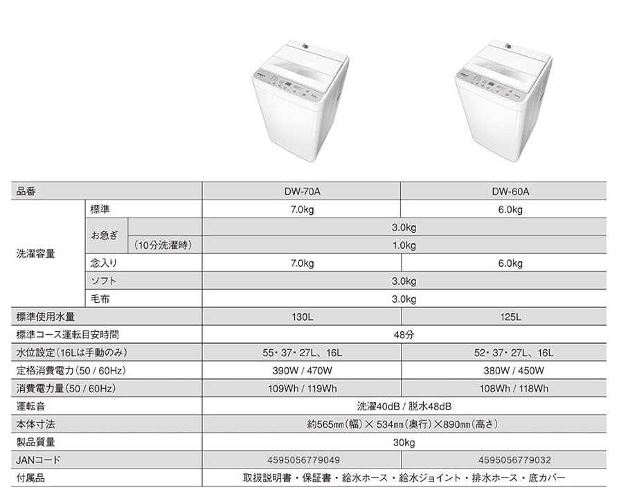Amazon | 【Amazon.co.jp限定】 DIQUA 6.0kg全自動洗濯機